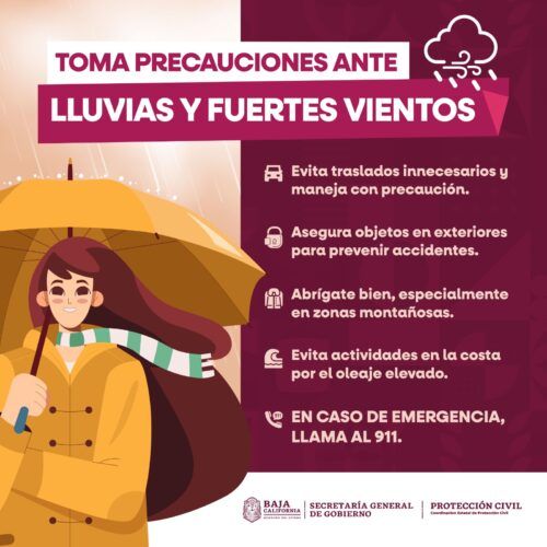 ALERTAN POR LLUVIAS FUERTES A MUY FUERTES DURANTE FIN DE AÑO