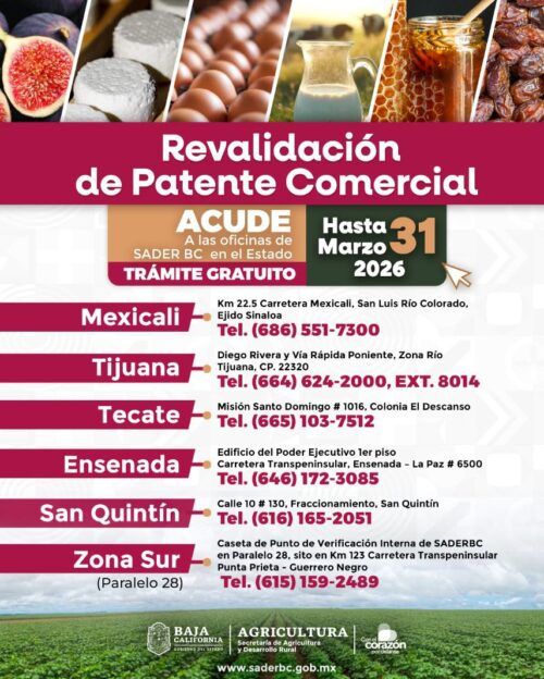INVITA SADER BC A RENOVAR PATENTE GANADERA Y COMERCIAL