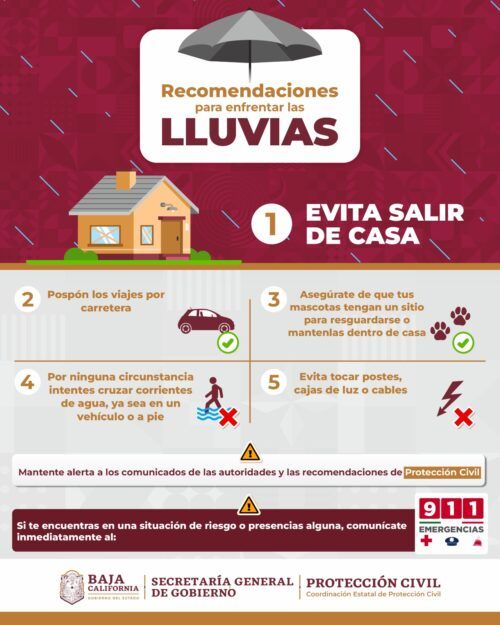 REPORTAN INCIDENCIAS POR CHUBASCOS Y LLUVIAS LIGERAS