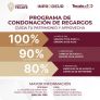 REGULARIZAR TU PATRIMONIO HOY ES MÁS FÁCIL; GOBIERNO DE TECATE CONDONA HASTA EL 100% DE LOS RECARGOS