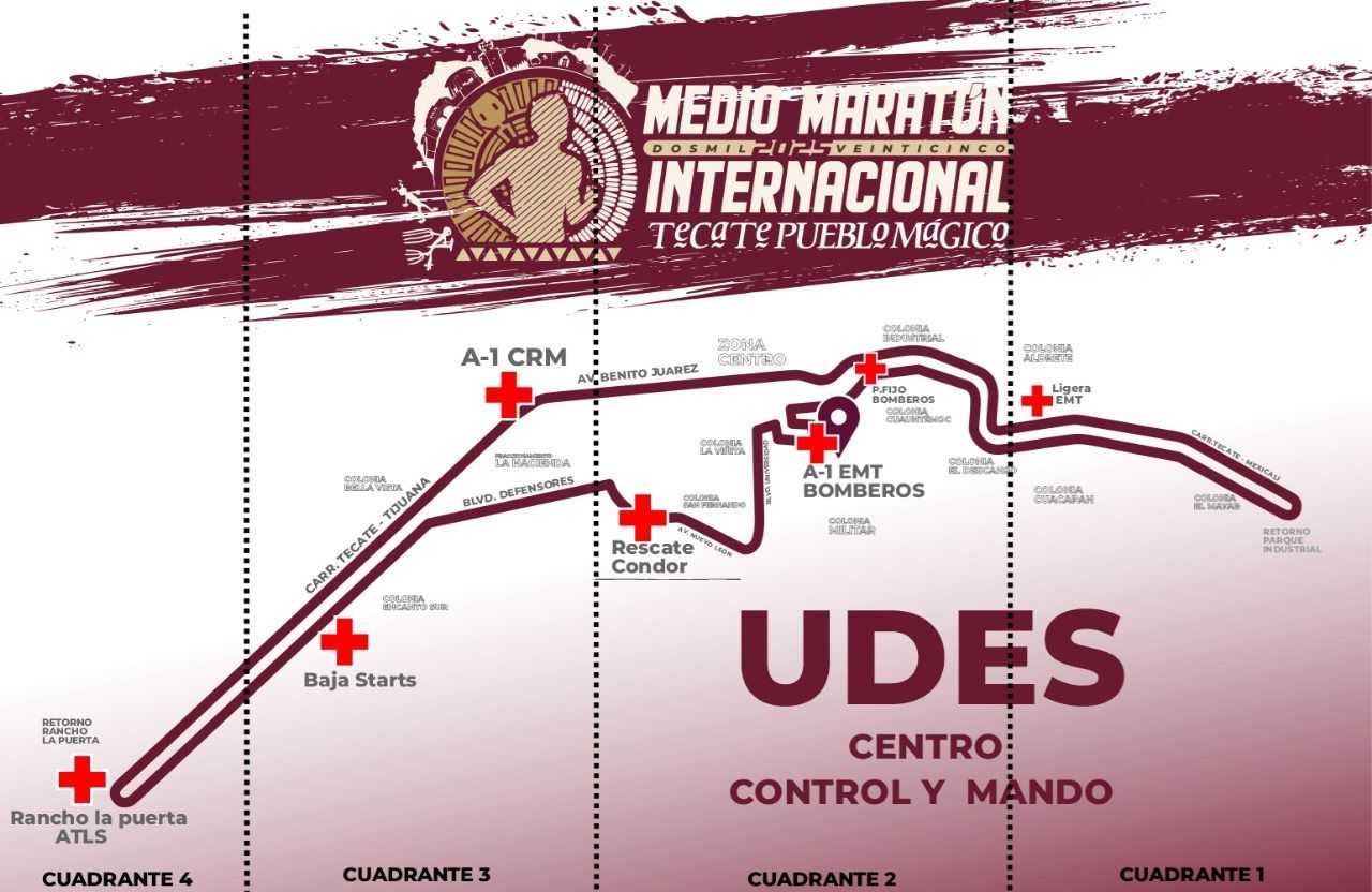 TODO LISTO PARA EL MEDIO MARATÓN INTERNACIONAL 2025 EN TECATE