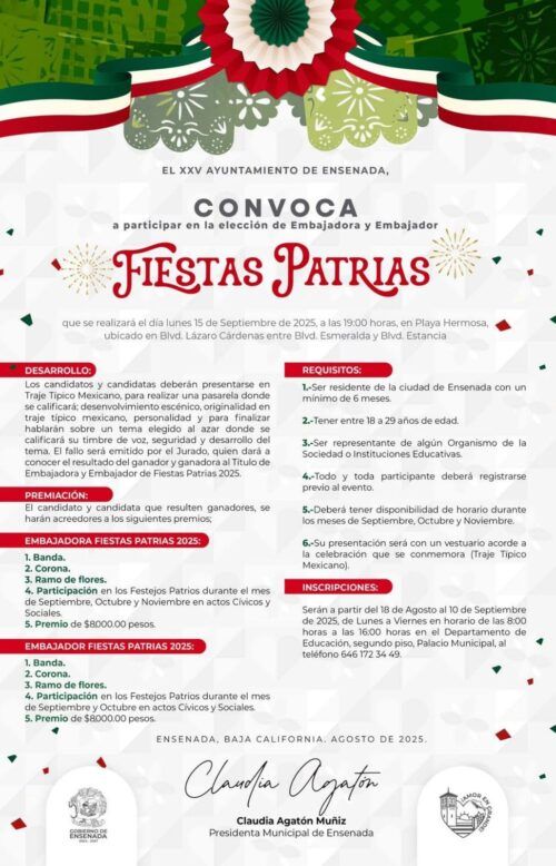 INVITAN A PARTICIPAR EN LA CONVOCATORIA DE EMBAJADORA Y EMBAJADOR DE LAS FIESTAS PATRIAS 2025