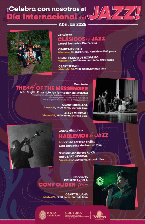 CHARLAS Y CONCIERTOS PARA CELEBRAR EL DÍA DEL JAZZ