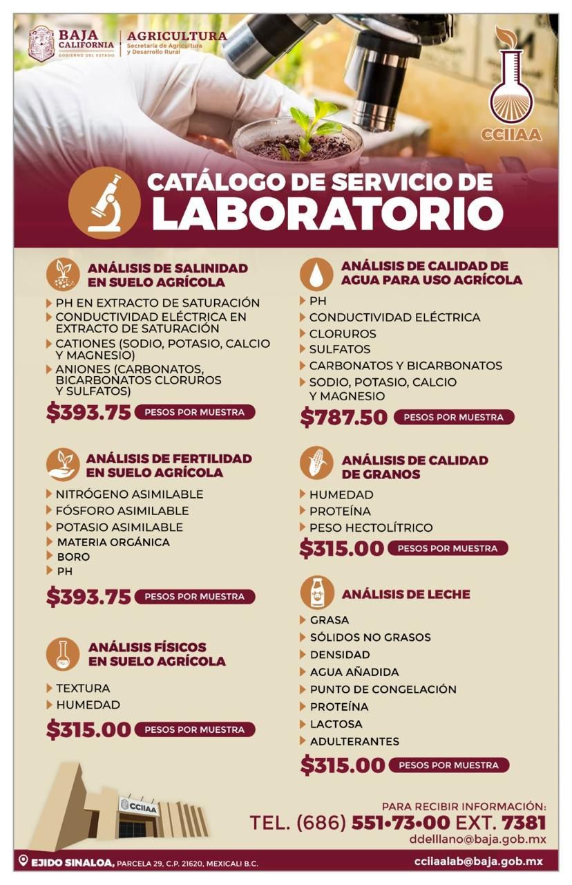  IMPULSA SADER BC SERVICIOS DE LABORATORIO QUE FORTALECEN AL CAMPO BAJACALIFORNIANO