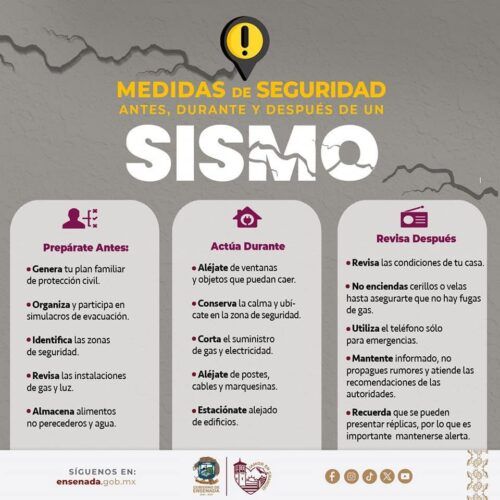 SIN REPORTES DE DAÑOS POR SISMO DE 4.5 CON EPICENTRO EN SAN VICENTE, ENSENADA