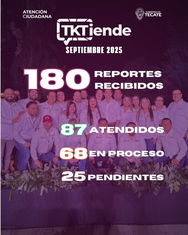 PRESENTAN RESULTADOS DEL PROGRAMA “TKTIENDE” CORRESPONDIENTES A SEPTIEMBRE
