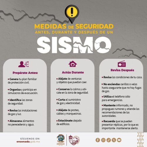 SIN REPORTES DE DAÑOS POR SISMO DE 3 CON EPICENTRO AL NOROESTE DE ENSENADA