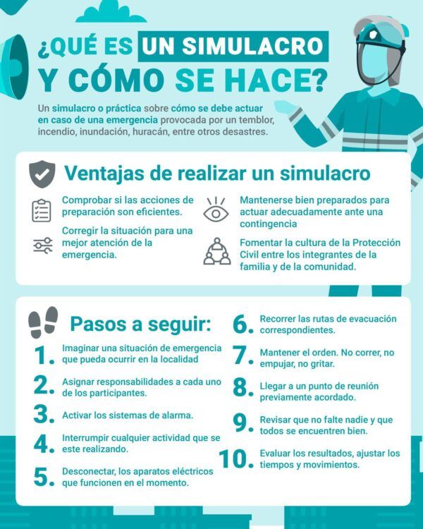 INVITA COORDINACIÓN MUNICIPAL DE PROTECCIÓN CIVIL A PARTICIPAR EN SIMULACRO NACIONAL ESTE 19 DE SEPTIEMBRE