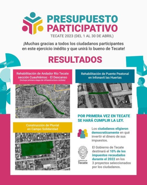 GOBIERNO DE TECATE DA A CONOCER RESULTADOS DE PRESUPUESTO PARTICIPATIVO 2023