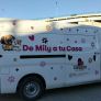 SANTUARIO MILY RESGUARDA A ANIMALES DE COMPAÑÍA DURANTE OPERATIVO EN EL RÍO TIJUANA